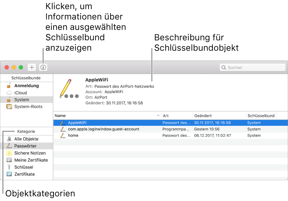 Fenster „Schlüsselbundverwaltung“ Oben links befindet sich eine Liste deiner Schlüsselbunde; darunter ist eine Liste der Kategorien der Objekte, die sich im ausgewählten Schlüsselbund befinden (etwa Passwörter oder Sichere Notizen). Unten rechts werden die Objekte in der ausgewählten Kategorie aufgelistet und über der Objektliste wird eine Beschreibung des ausgewählten Objekts angezeigt.