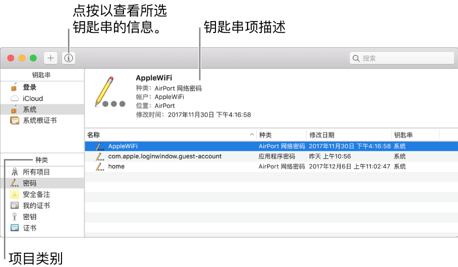 “钥匙串访问”窗口。左上角是钥匙串列表；下方是所选钥匙串中项目种类的列表（例如“密码”和“安全备注”）。右下角是所选种类中的项目列表，项目列表的上方是所选项目的描述。
