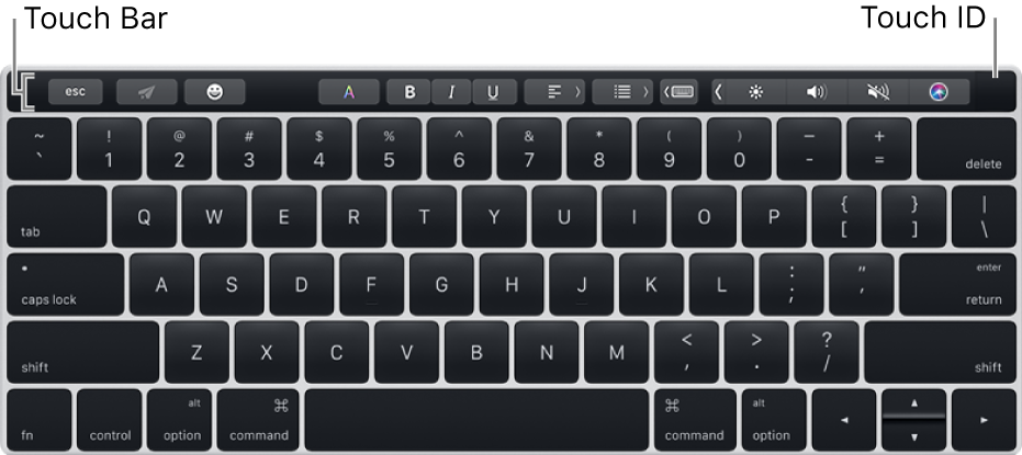 Eine Tastatur mit der Touch Bar am oberen Rand; Touch ID befindet sich am rechten Ende der Touch Bar