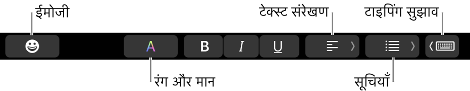 मेल ऐप के बटनों वाला Touch Bar जिसमें शामिल है—बाएं से दाएं—ईमोजी, रंग, बोल्ड, इटैलिक्स, रेखांकन, संरेखन, सूचियाँ, टाइपिंग सुझाव।