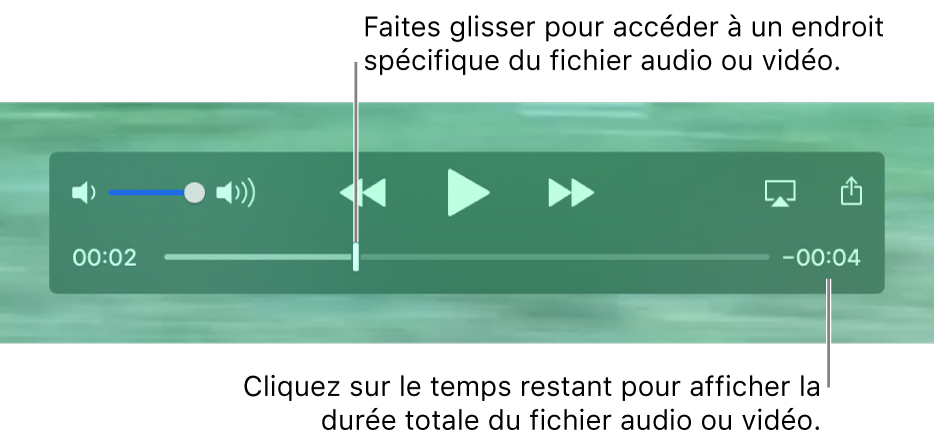 Les commandes de lecture QuickTime Player. Les commandes du haut regroupent le contrôle du volume, le bouton Rembobiner, le bouton Lecture/Pause et le bouton Avance rapide. Vous trouverez plus bas la tête de lecture, que vous pouvez déplacer pour accéder à un moment précis du fichier. Le temps restant dans le fichier apparaît en bas à droite.