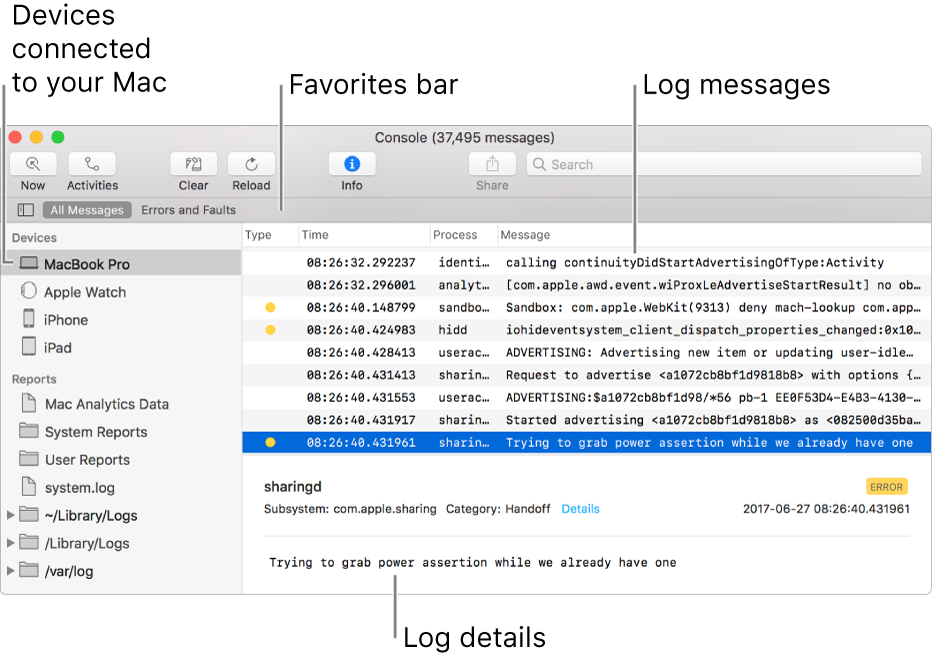 The Console window showing devices connected to your Mac on the left, log messages on the right, and log details on the bottom; there is also a Favorites bar showing your saved searches.