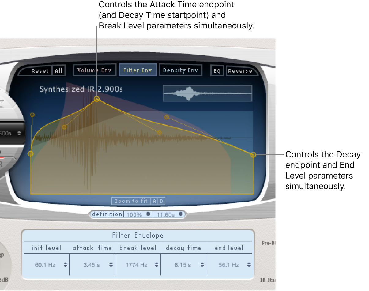 The Space Designer filter envelope controls, showing control nodes.