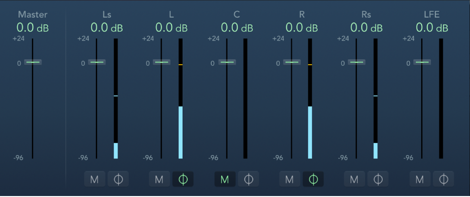 The Multichannel Gain window.