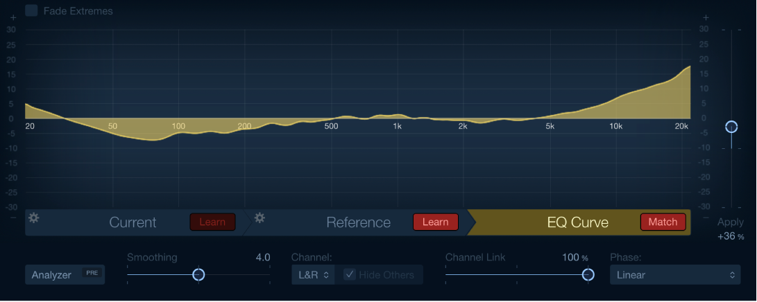 Fenêtre Match EQ.