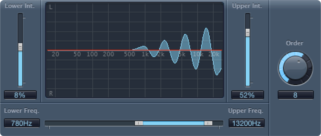 Stereo Spreadウインドウ。