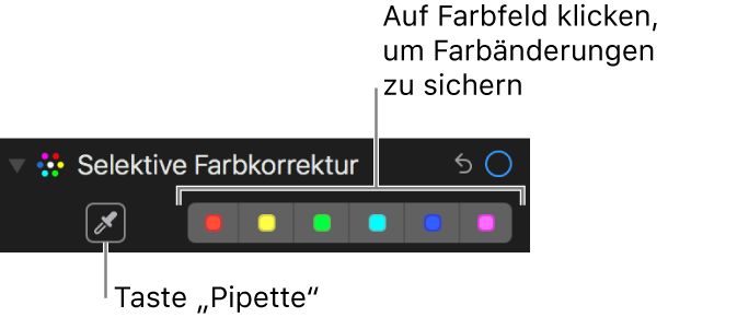 Die Steuerungen für die selektive Farbkorrektur mit der Taste „Pipette“ und den Farbfeldern.