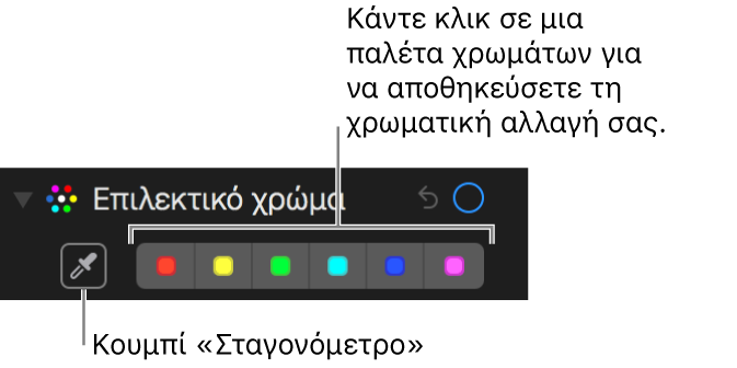 Τα χειριστήρια «Επιλεκτικό χρώμα» που εμφανίζουν το κουμπί «Σταγονόμετρο» και παλέτες χρωμάτων.