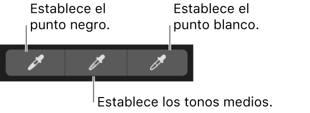 Tres goteros utilizados para seleccionar el punto negro, los tonos medios y el punto blanco de la foto.