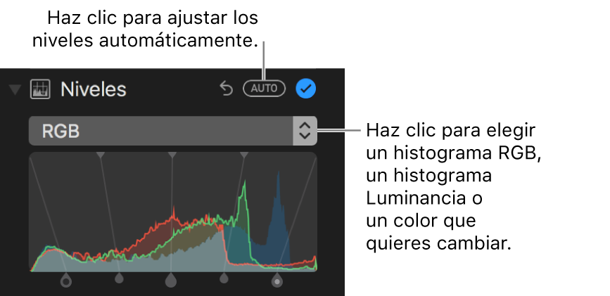 El control de Niveles con el botón Automático en la parte superior derecha.