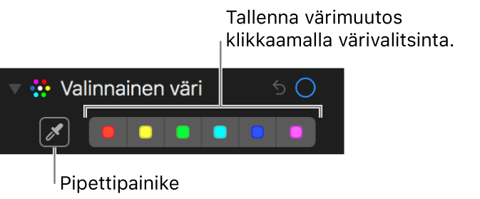 Valinnainen väri -säätimet, joissa pipettipainike ja värivalitsimet näkyvissä.