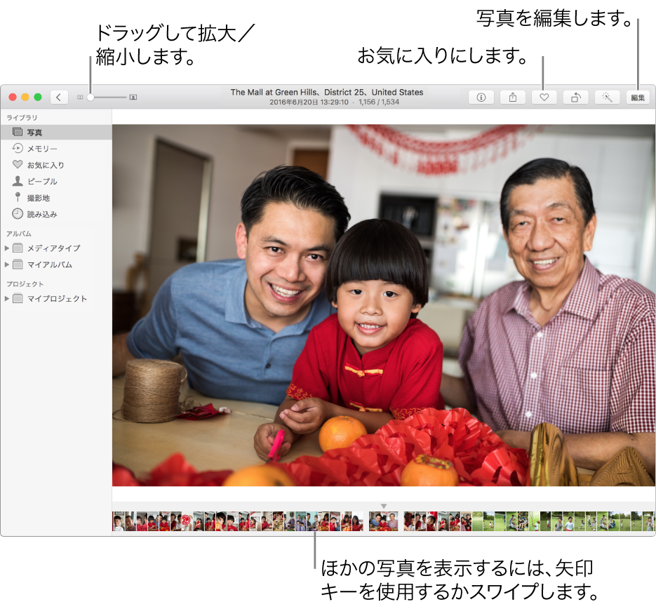 「写真」ウインドウ。右側に拡大表示された写真、下部にサムネールの列が表示されています。上部のツールバーには、「拡大／縮小」スライダ、「お気に入り」ボタン、および「編集」ボタンがあります。
