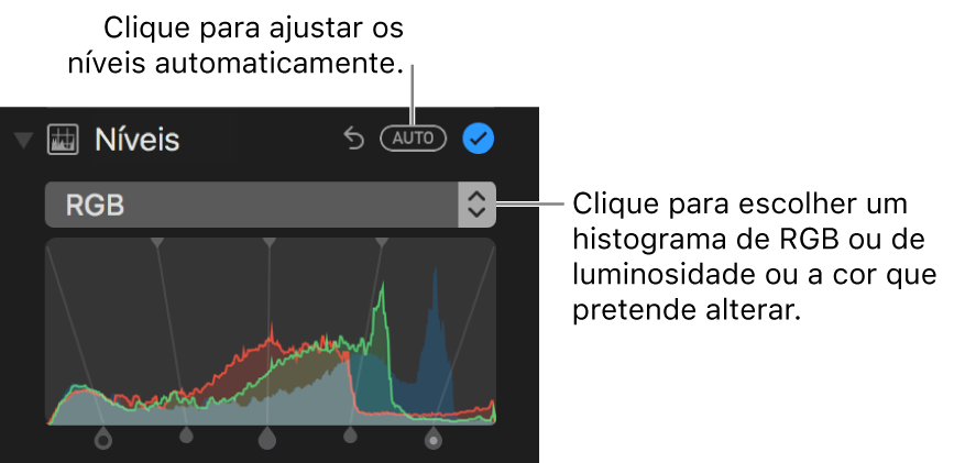 Os controlos de níveis com o botão Automático à direita, na parte superior.