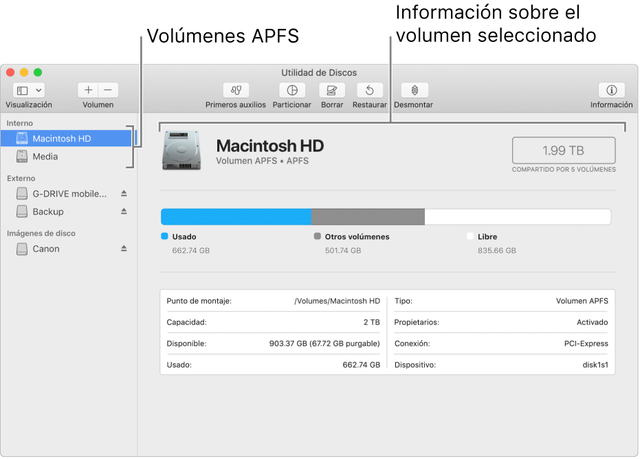 Un volumen APFS seleccionado en la barra lateral mostrando información del volumen.