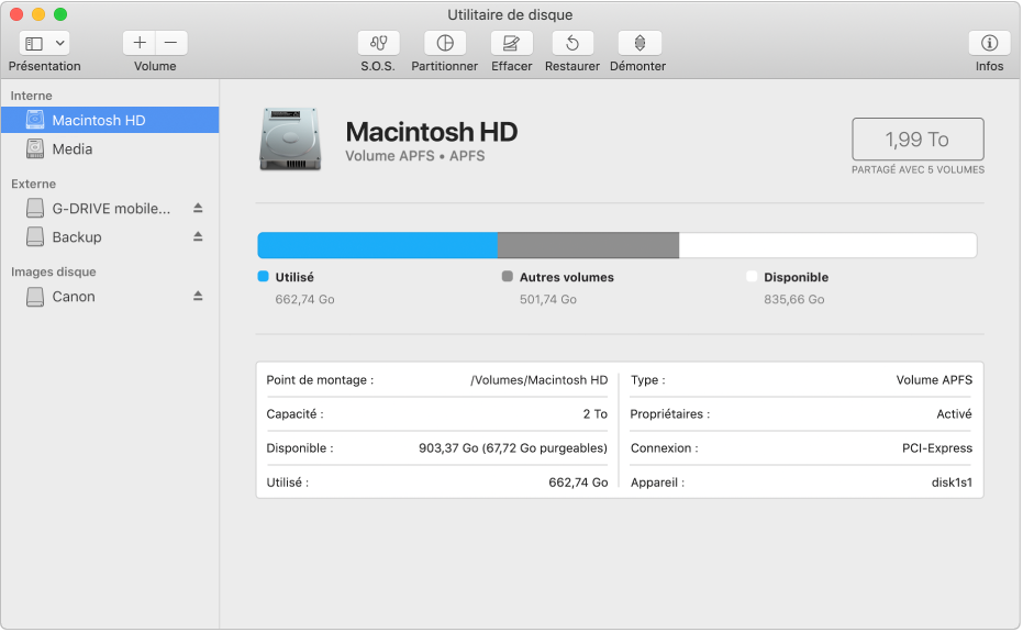 Quatre volumes dans le conteneur APFS dans la barre latérale d’Utilitaire de disque.