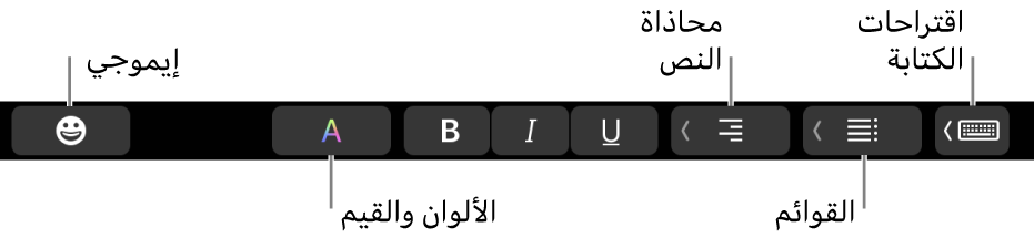 الـ Touch Bar وتظهر عليه أزرار من تطبيق البريد تشمل - من اليسار إلى اليمين - إيموجي، والألوان، وعريض، ومائل، وتسطير، ومحاذاة، والقوائم، واقتراحات الكتابة.