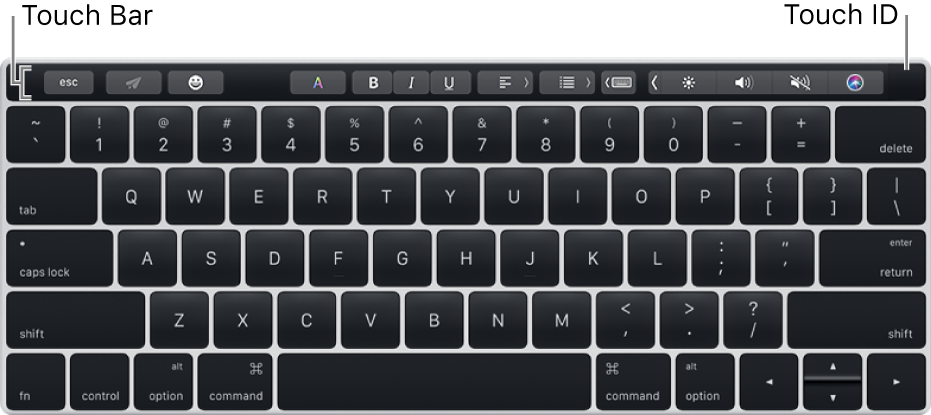 Et tastatur med Touch Bar øverst; Touch ID findes i højre side af Touch Bar.