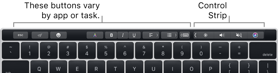 The Touch Bar with buttons that vary by app or task on the left and the collapsed Control Strip on the right.