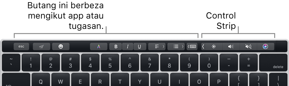 Touch Bar dengan butang yang pelbagai mengikut app atau tugasan di sebelah kiri dan Control Strip diruntuhkan di sebelah kanan.