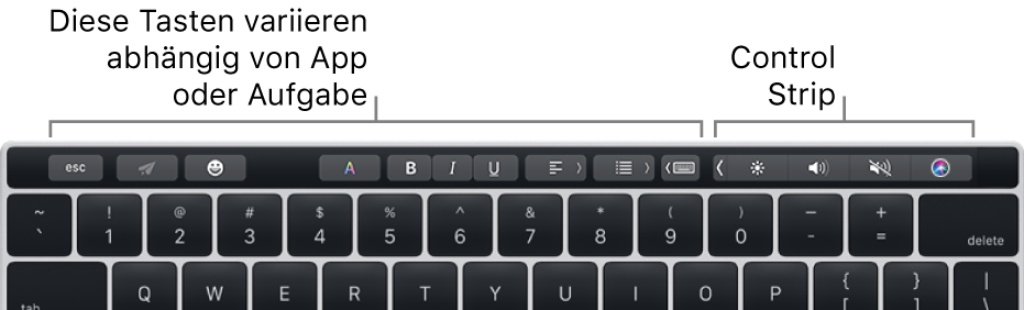 Die Touch Bar mit Tasten, die je nach App oder Aufgabe variieren, befindet sich links und der reduzierte Control Strip rechts