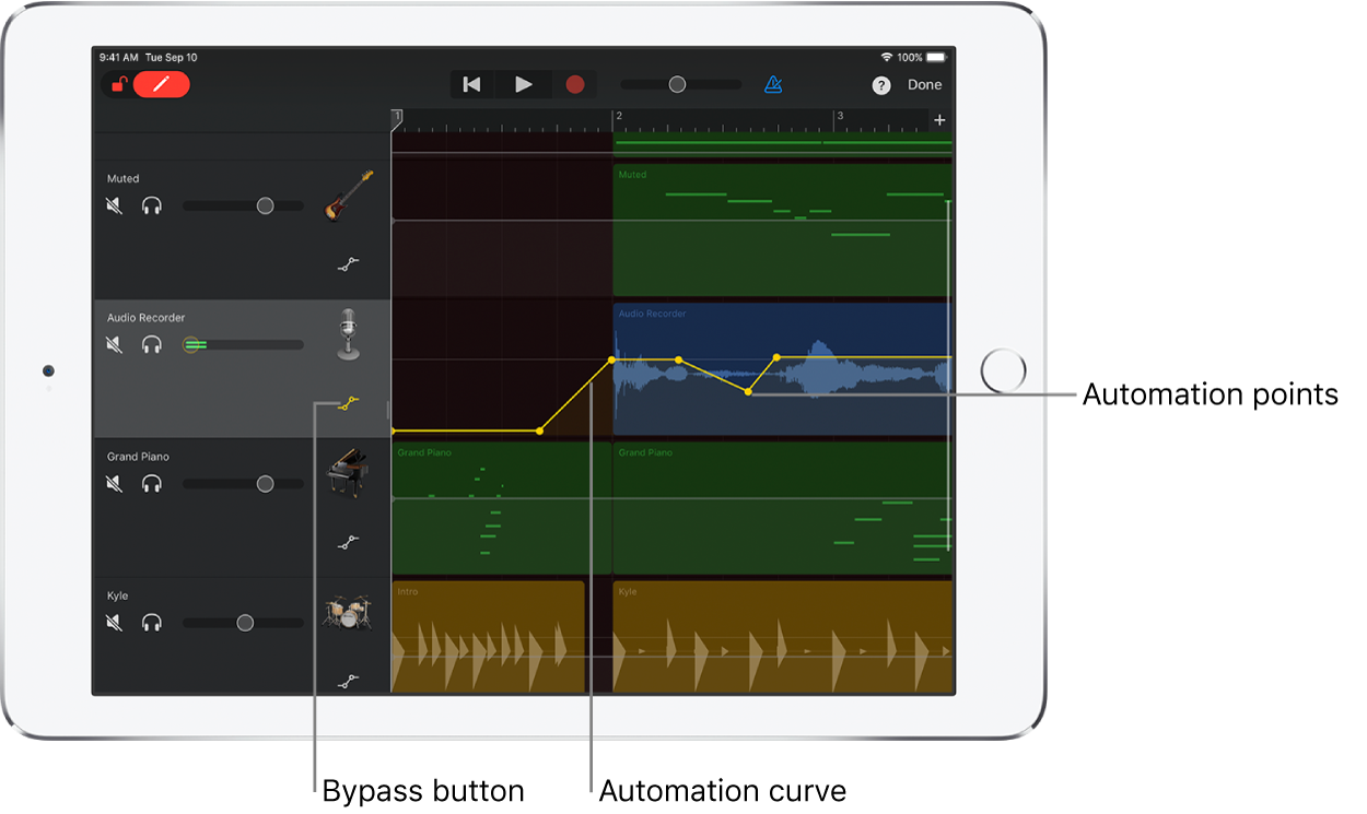 Figure. Track automation, showing automation curves, automation points and the Bypass button.