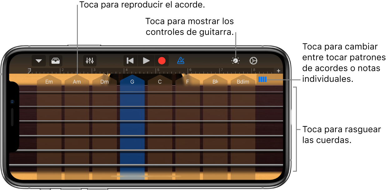 Instrumento táctil Guitarra