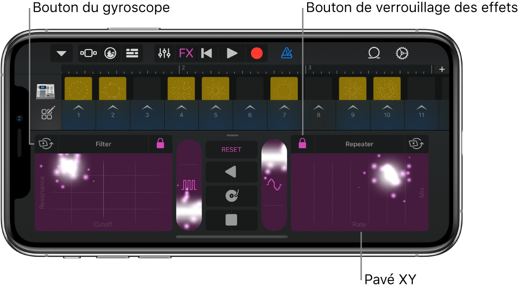 Illustration. Grille Live Loops avec l’option Remix.