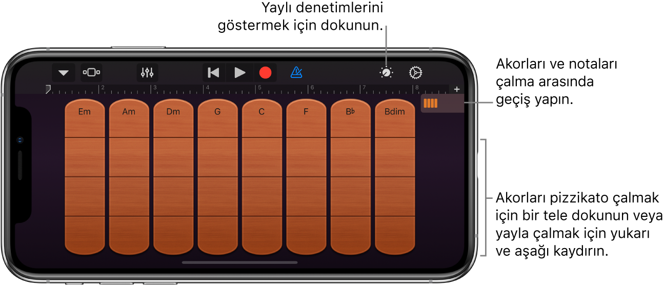 Yaylılar Dokunmatik Müzik Aleti