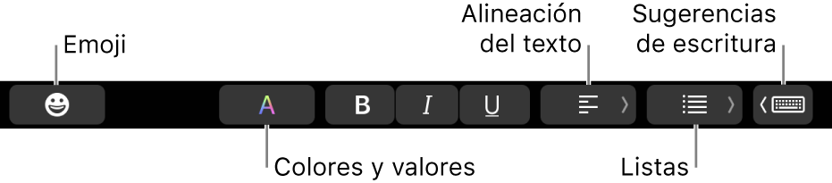 Touch Bar con botones de la app Mail que incluyen, de izquierda a derecha, Emoji, Colores, Negritas, Cursiva, Subrayar, Alineación, Listas y Sugerencias de escritura.