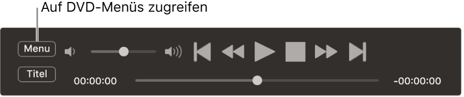 Die Menütaste befindet sich oben links in den Steuerelementen der App „DVD-Player“. Klicke auf die Menütaste, um auf die DVD-Menüs zuzugreifen.