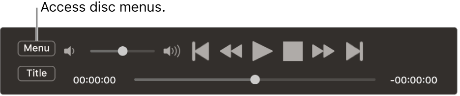 The menu button is in the top-left corner of the DVD Player controller. Click the Menu button to access the disc menus.