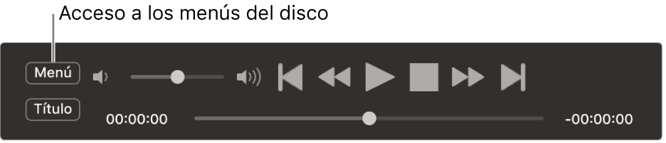 El botón de menú está en la esquina superior izquierda del controlador de Reproductor de DVD. Haz clic en el botón Menú para acceder a los menús del disco.