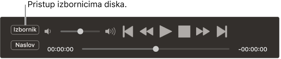 Tipka izbornika je u gornjem lijevom kutu kontrolera DVD uređaja. Kliknite tipku izbornika za pristup izbornicima diska.