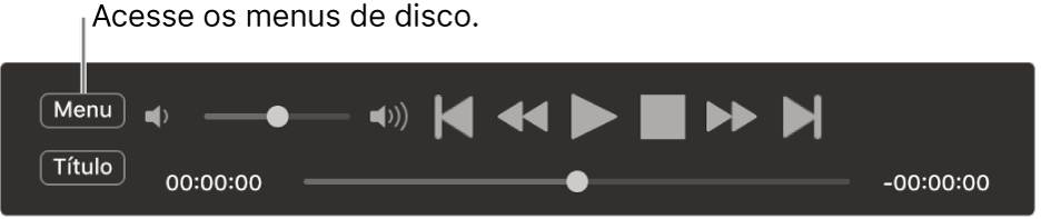 O botão de menu está no canto superior esquerdo do controlador do Reprodutor de DVD. Clique no botão de Menu para acessar os menus do disco.