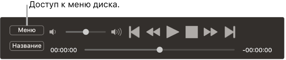 Кнопка меню расположена в верхнем левом углу пульта управления программы «DVD-плеер». Нажмите кнопку «Меню» для доступа к меню диска.