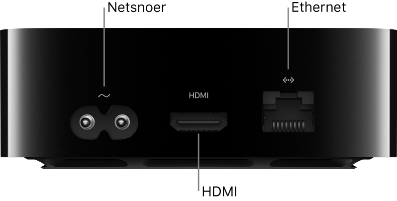 Achterkant van Apple TV 4K met bijschriften voor poorten