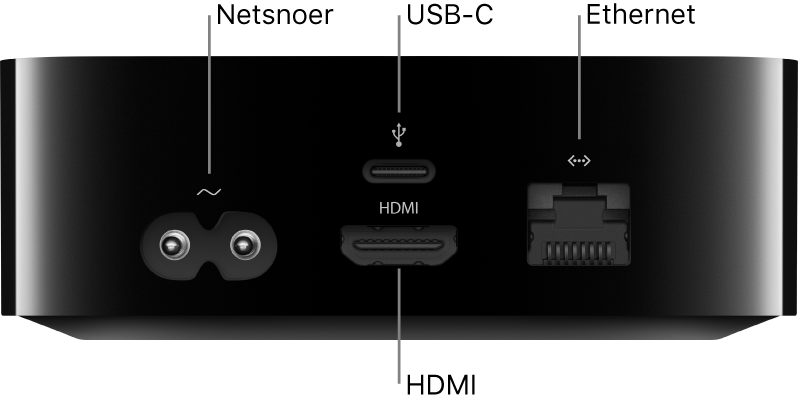 Achterkant van Apple TV HD met bijschriften voor poorten