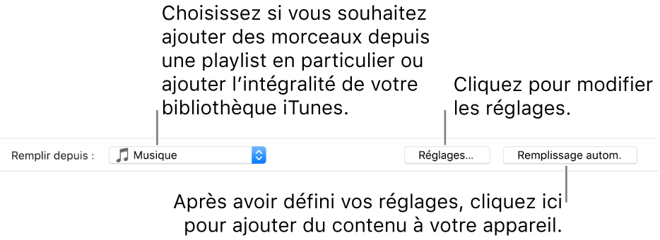 Les options de remplissage automatique sont situées en bas de la sous-fenêtre Musique. À l’extrémité gauche se trouve le menu local Remplir depuis, qui vous permet de choisir d’ajouter des morceaux à partir d’une playlist ou de l’ensemble de votre bibliothèque. À l’extrémité droite se trouvent deux boutons : Réglages, pour modifier les différentes options du remplissage automatique, et Remplissage autom. Lorsque vous cliquez sur Remplissage autom., votre appareil est rempli avec les morceaux qui correspondent aux critères.