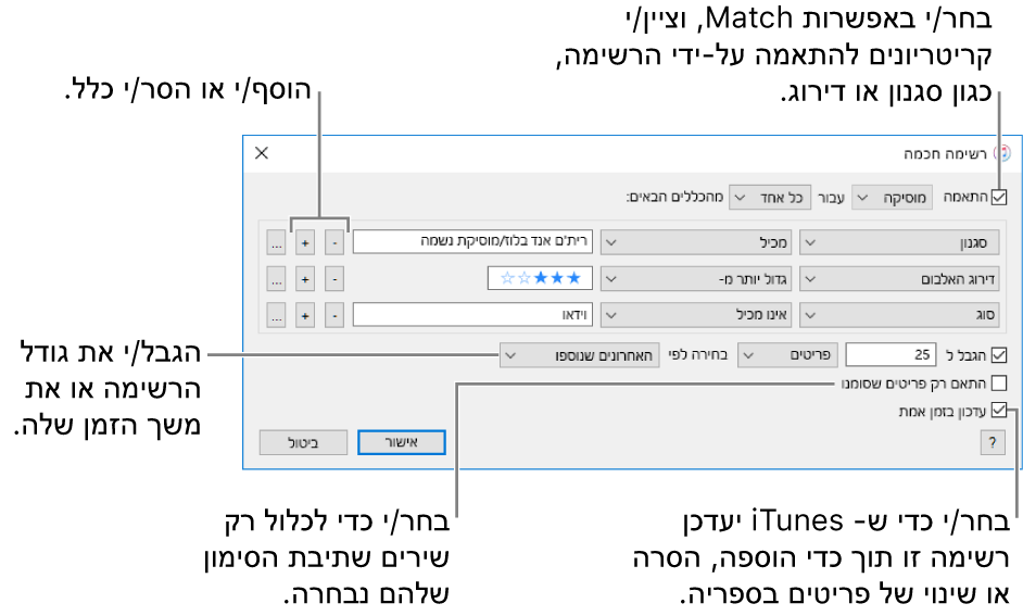 חלון הרשימה החכמה: בפינה השמאלית העליונה, בחר ״התאמה״ ולאחר מכן ציין את הקריטריונים של הרשימה (למשל, ז'אנר או דירוג). המשך להוסיף או להסיר כללים על ידי לחיצה על הלחצנים ״הוסף״ או ״הסר״ בפינה הימנית העליונה. בחר אפשרויות שונות בחלקו התחתון של החלון, למשל הגבלת הגודל או משך הזמן של הרשימה, כלילת השירים המסומנים בלבד או קביעה ש-iTunes יעדכן את הרשימה כאשר פריטים משתנים בספריה שלך.