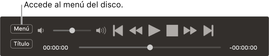 El botón menú está en la esquina superior izquierda del controlador del Reproductor de DVD. Haz click en el botón Menú para acceder a los menús del disco.