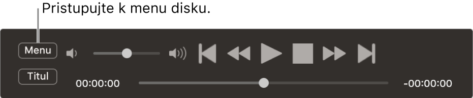 Tlačidlo menu sa nachádza v ľavom hornom rohu ovládača aplikácie DVD Player. Kliknutím na tlačidlo Menu získate prístup k menu disku.