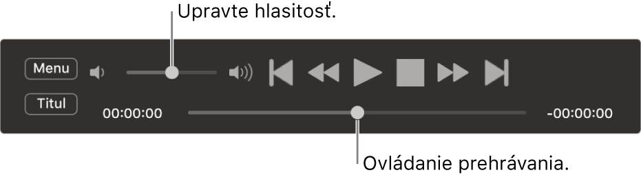 Ovládač aplikácie DVD Player s posuvníkom hlasitosti v ľavom hornom rohu a indikátorom prehrávania v spodnej časti. Potiahnite indikátor prehrávania na iné miesto.
