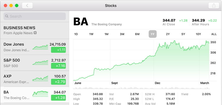 A Stocks window showing a chart with two years of data for a ticker symbol.