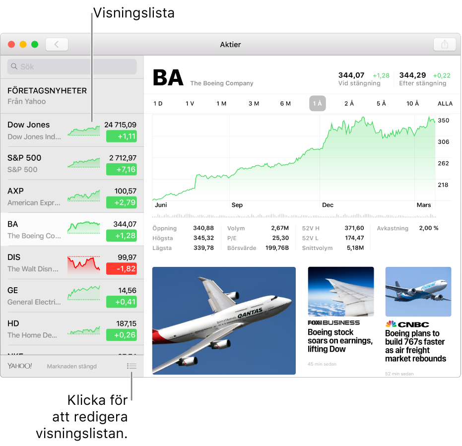 Ett Aktier-fönster visar visningslistan till vänster med en vald aktiesymbol och motsvarande diagram och nyhetsflöde i panelen till höger.