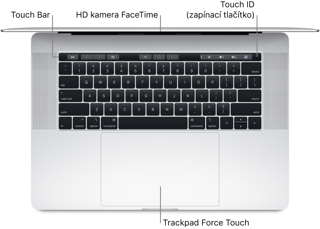 Pohled shora na otevřený MacBook Pro s popisky u Touch Baru, kamery FaceTime HD, snímače Touch ID (zapínacího tlačítka) a trackpadu Force Touch