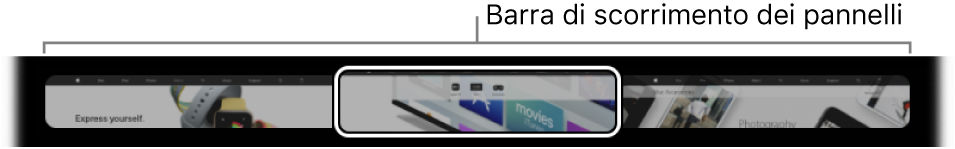 La barra di scorrimento dei pannelli nella Touch Bar di Safari. Mostra una piccola anteprima di tutti i pannelli aperti.