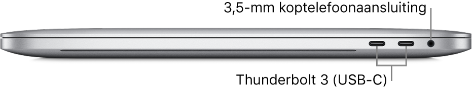 Rechteraanzicht van een MacBook Pro met bijschriften voor de twee Thunderbolt 3-poorten (USB-C) en de 3,5-mm koptelefoonaansluiting.