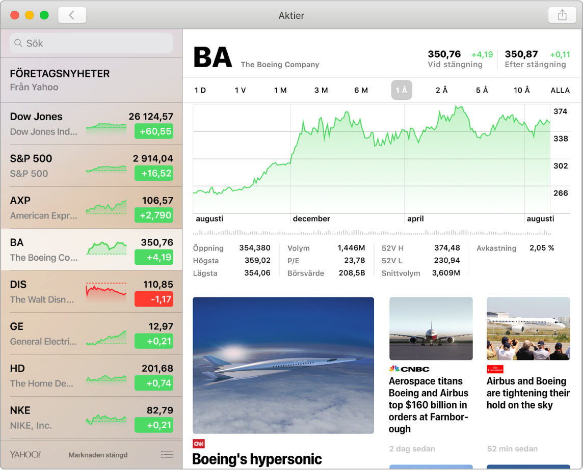 Aktier-panel som visar börskurser i en visningslista med tillhörande tidslinjer och nyheter.