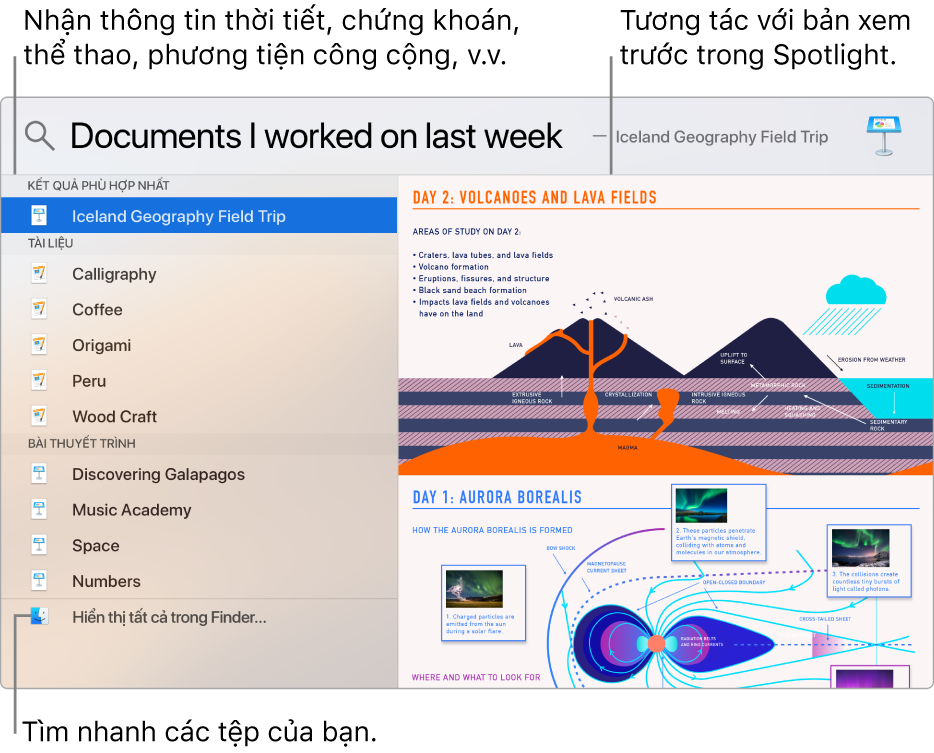 Cửa sổ Spotlight đang hiển thị các kết quả tìm kiếm ở bên trái và bản xem trước ở bên phải.