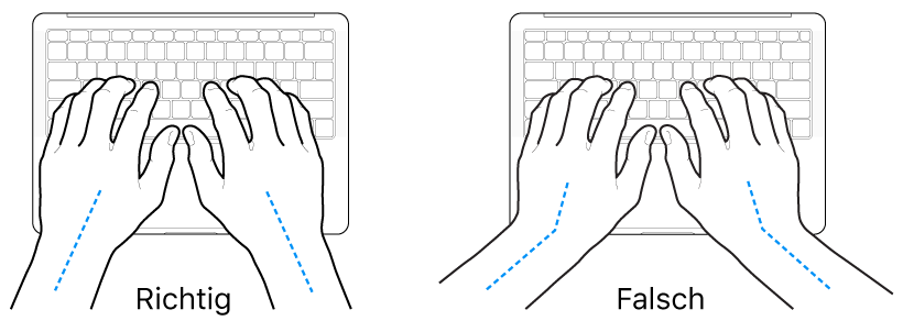 Tastatur und Hände in richtiger und falscher Haltung von Handgelenk und Händen